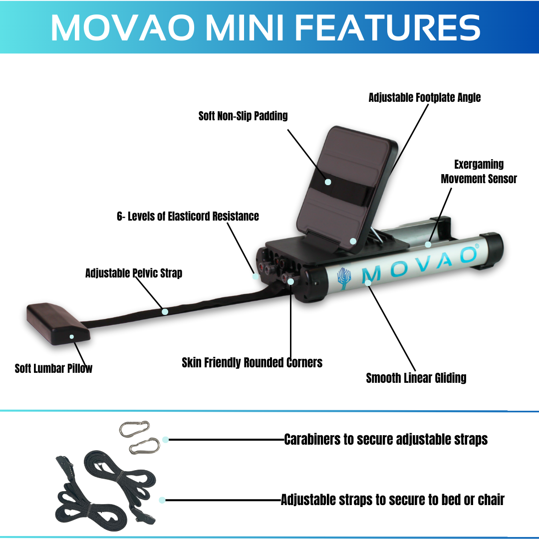 Movao Mini (1)