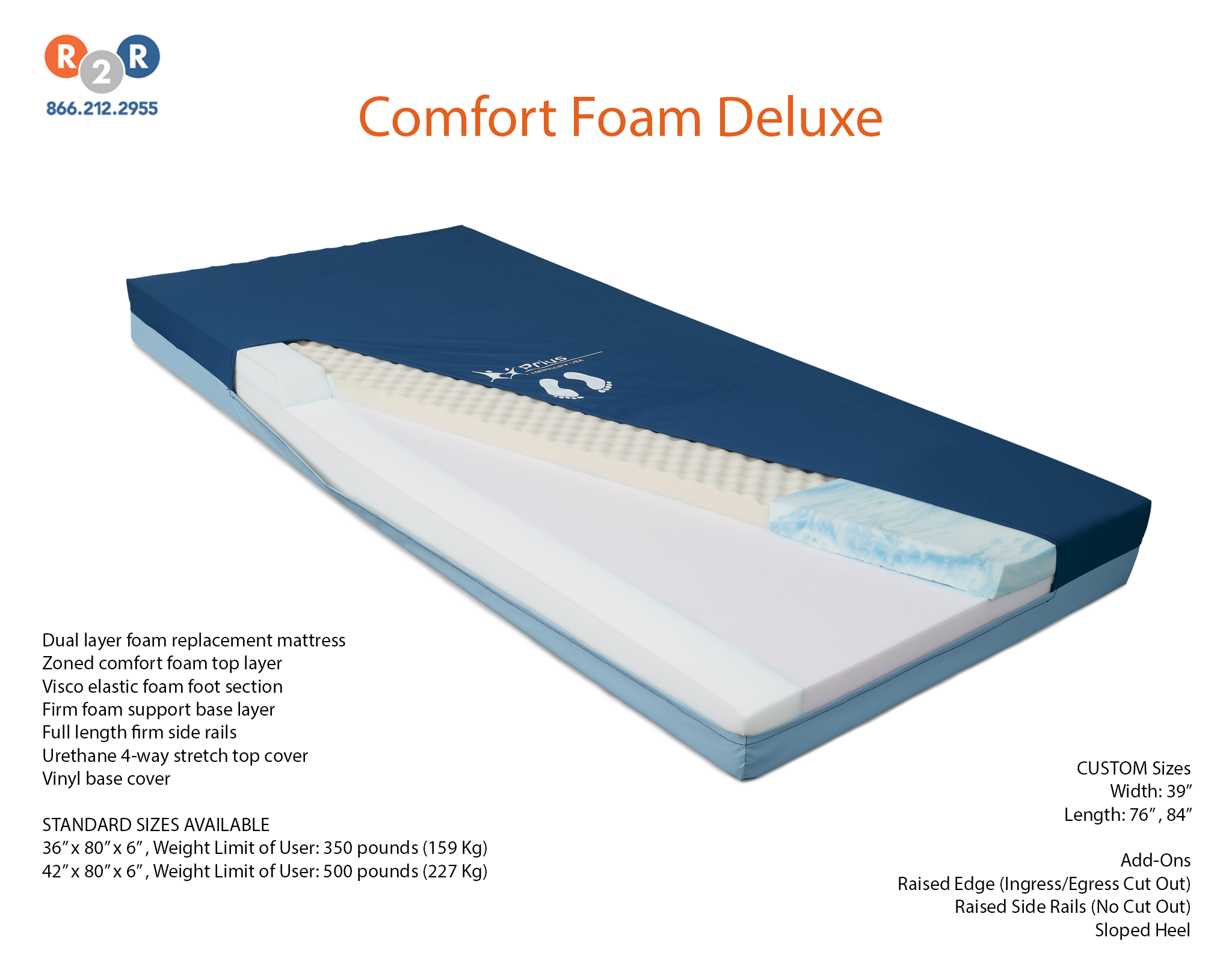 Comfort Foam Deluxe mattress cutaway showing foam layers, side rails, and blue cover