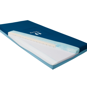 Slx2